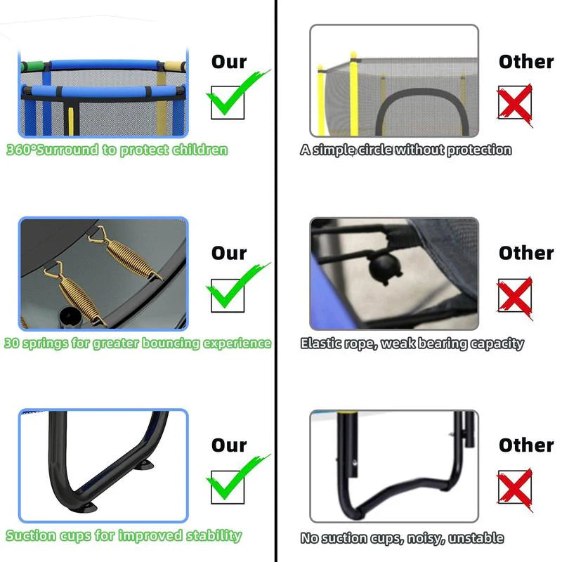 Trampoline Gifts - The Greatest Gift for Kids!